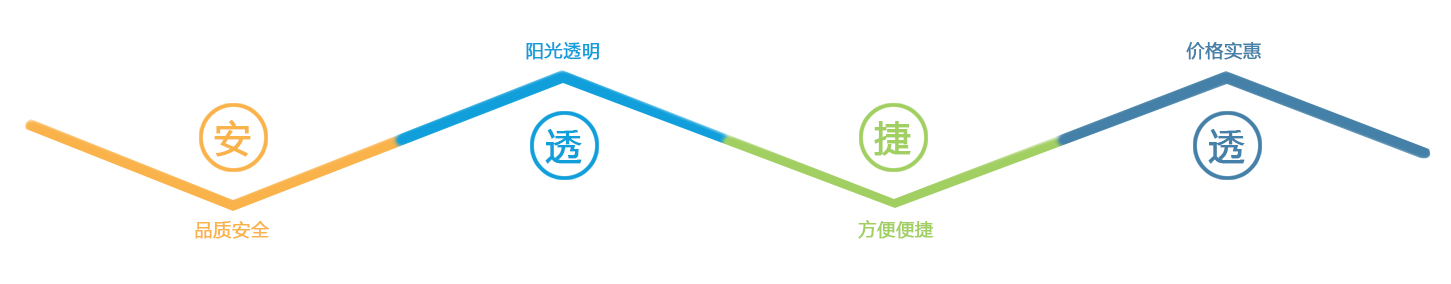 玩家天地